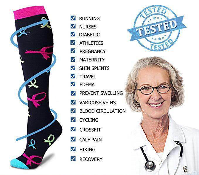 Best Compression Socks Support 15-30mmHg for Women & Men 8 Pairs-Workout and  Recovery. - Modefluss