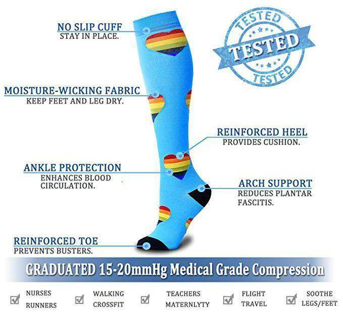 Best Compression Socks Support 15-30mmHg for Women & Men 8 Pairs-Workout and  Recovery. - Modefluss