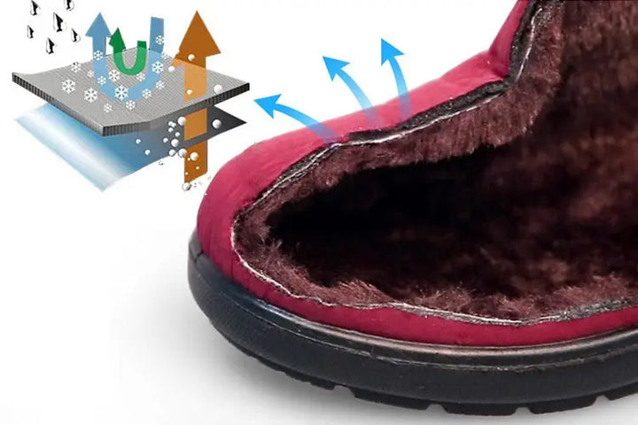 Mia™ - Warme orthopädische wasserdichte Stiefel