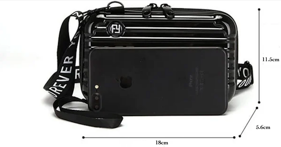 Travelsetter | Stilvolle Mini-Koffertasche