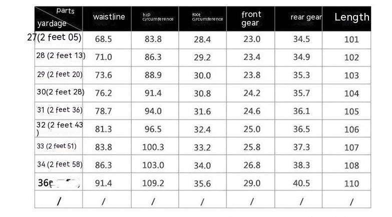 Jeans Men's Korean-style Slim Fit Stretch Skinny Trousers - Modefluss