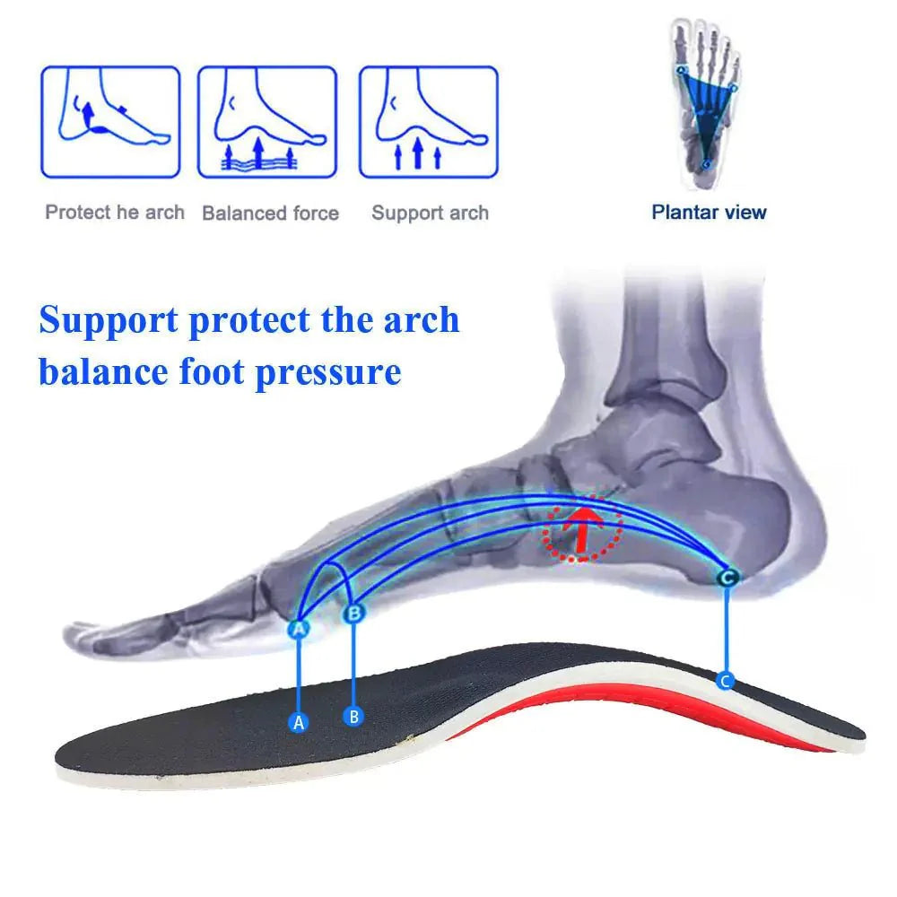 Orthotic Sport Insoles - Modefluss