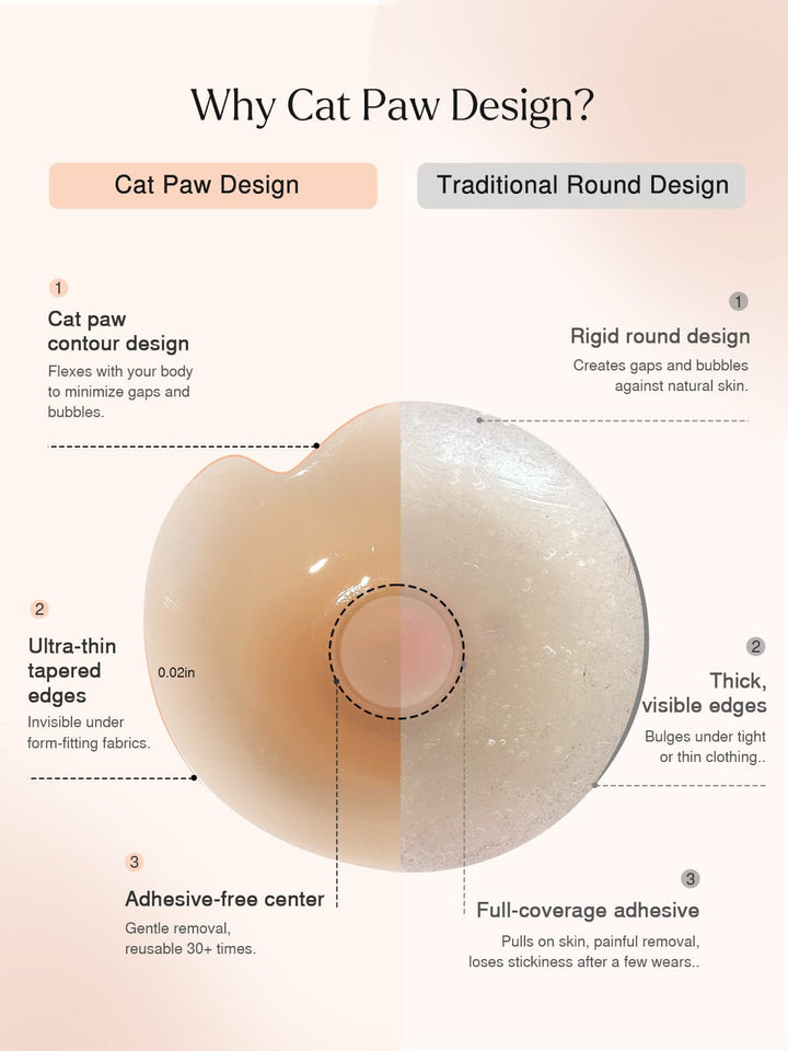 180° Lift Breast Pasties – Ultra Thin Seamless Invisible Nipple Covers (Fits A–DDD)