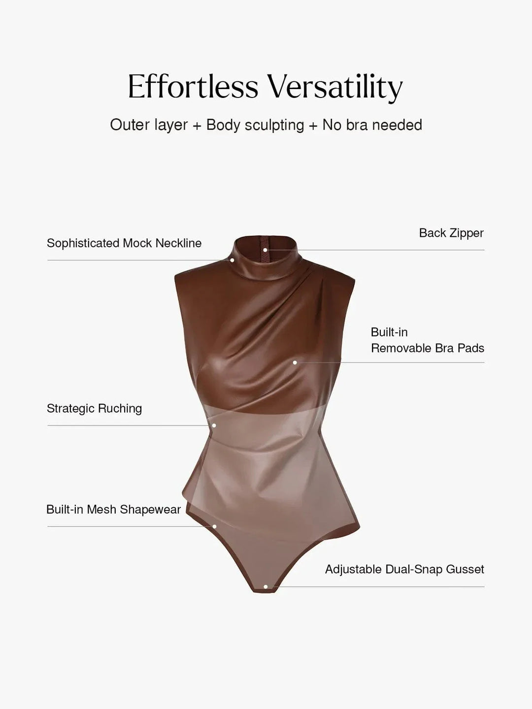 Sculpting 3-in-1 Faux Leather Bodysuit - Modefluss