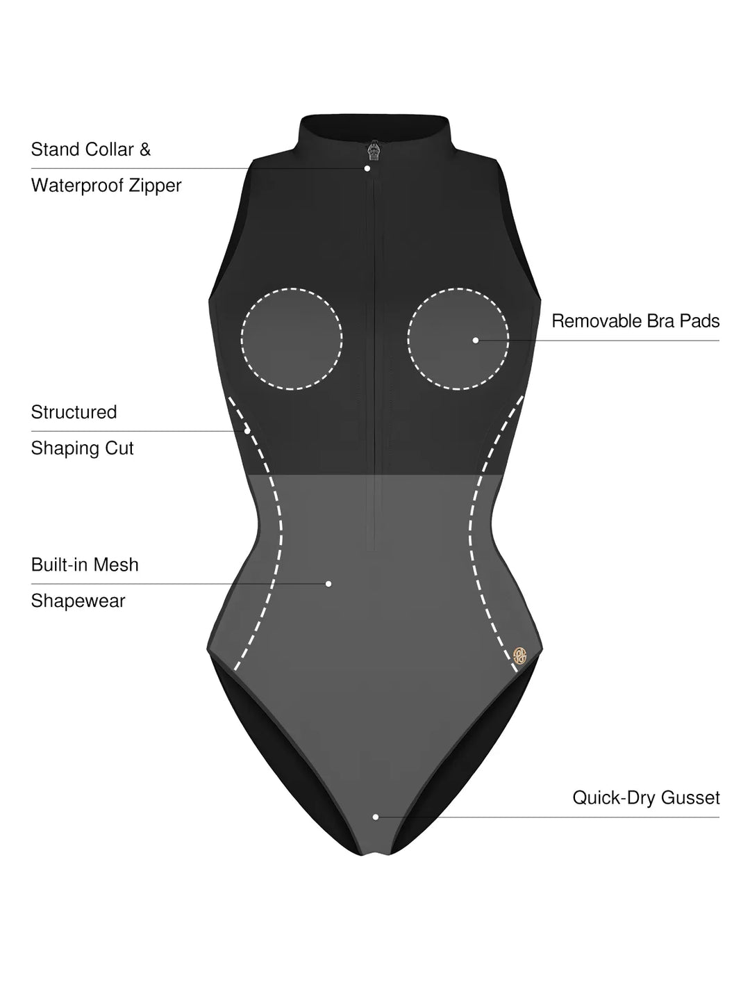 Zip-Front Waist Shaping Swimsuit - Modefluss